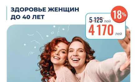 Здоровье Женщин до 40 лет