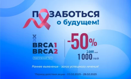 BRCA1 и BRCA2 теперь со скидкой 50%!